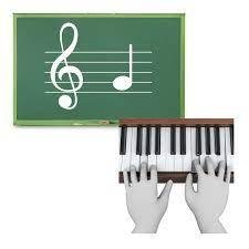 Clases Particulares de Piano