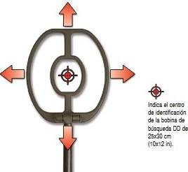 Se vende de oportunidad Detector De Metales Atx Garrett