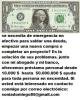 Crédito rápido para su proyecto