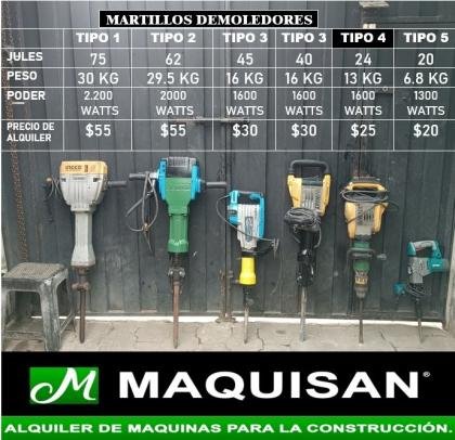 ALQUILER DE DEMOLEDORES PARA CONCRETO DE TODO TIPO