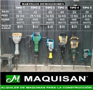 ALQUILER DE DEMOLEDORES PARA CONCRETO DE TODO TIPO